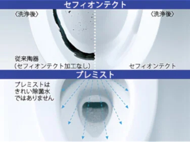 汚れがつきにくく、落ちやすい
